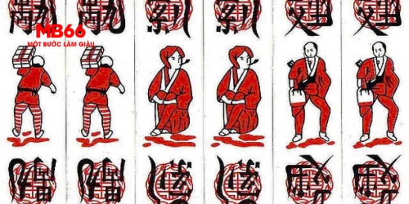 sun win bản đồ sao cá nhân