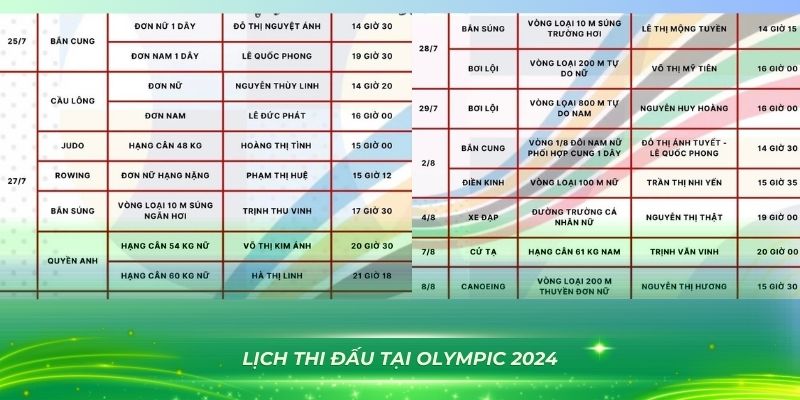 sun win bắn cá vàng