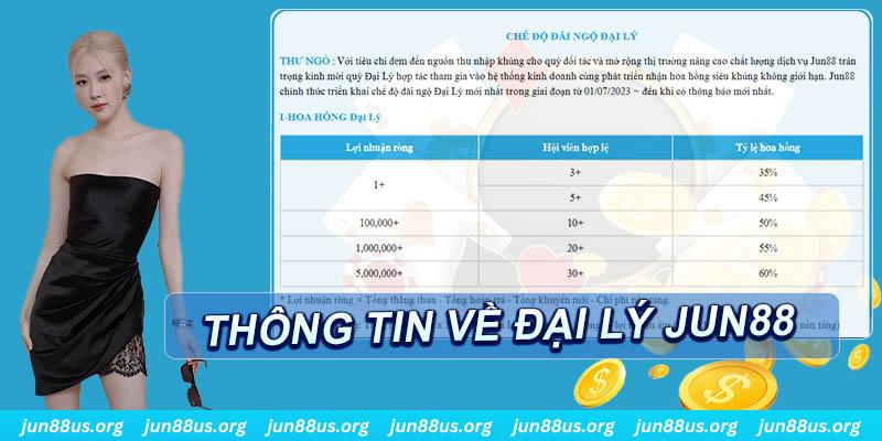 sun win slot tiếng anh la gì