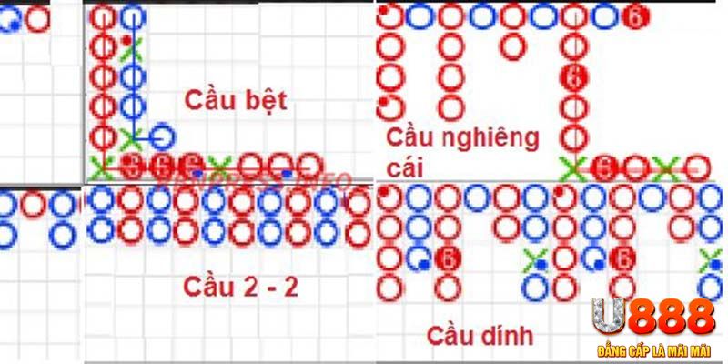 sun win kết quả xổ số miền nam